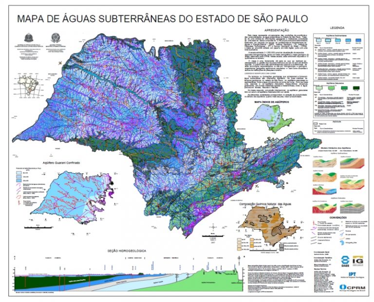 Memórias do Instituto Geológico