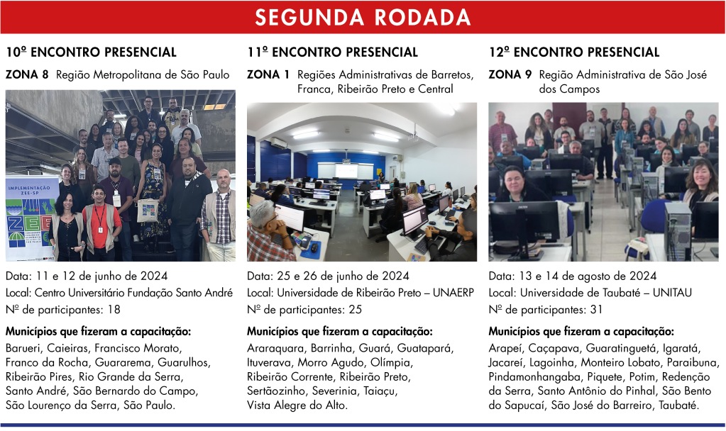 PCM Segunda Rodada