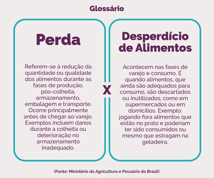 Imagem: Thiago Egg/Movimento Circular