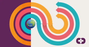 A Economia Circular e o realismo esperançoso