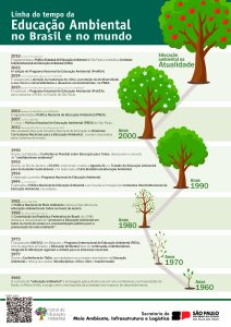 03_EDUAMBIENTAL_P7-(1)