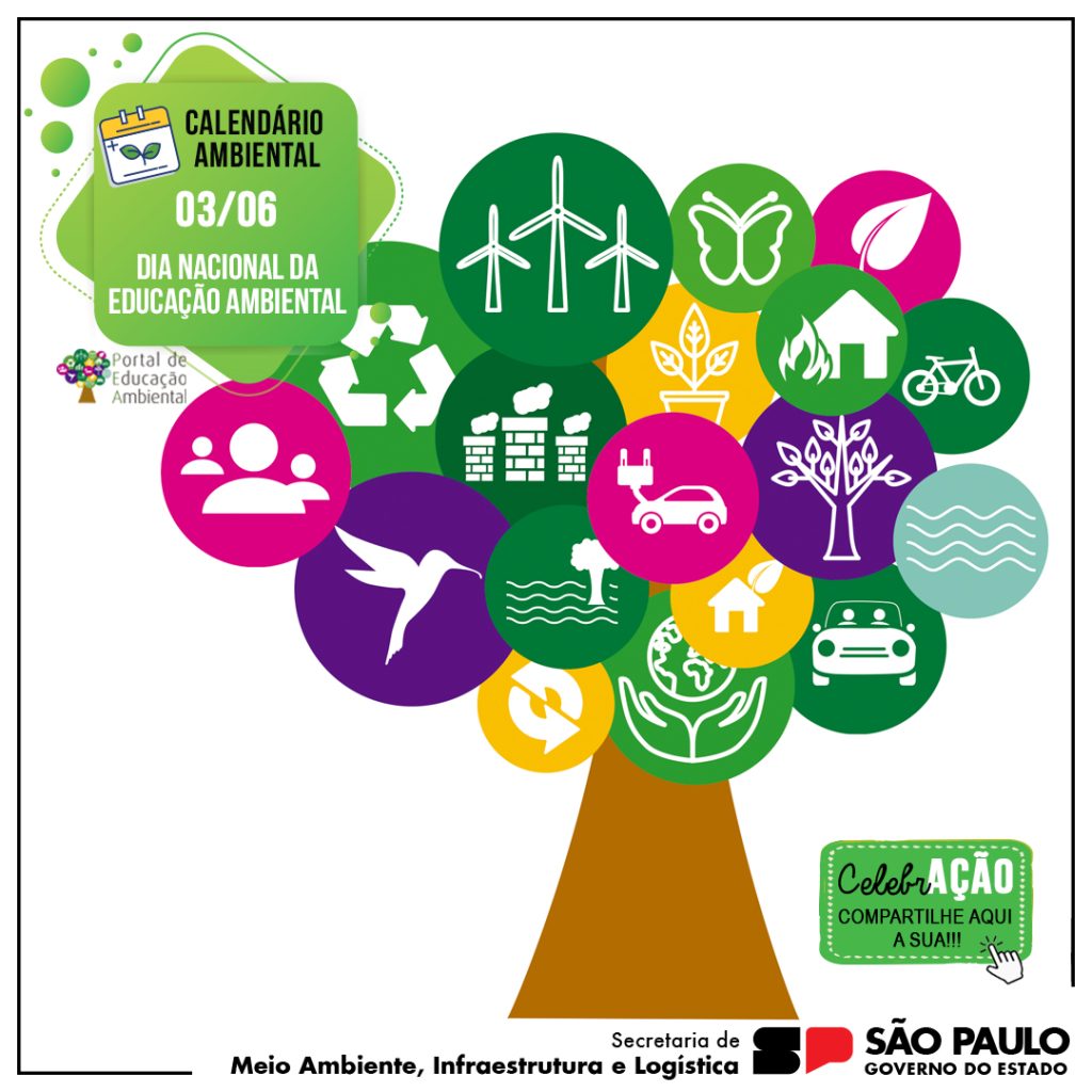 Semana do Meio Ambiente -TJRR promove ações de sustentabilidade e